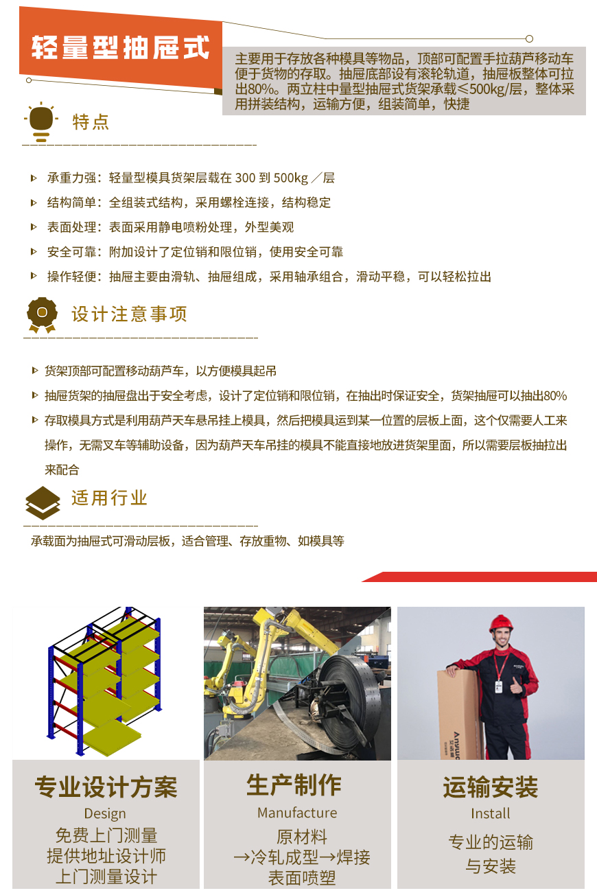 1585013313117187.jpg 輕抽屜式貨架_02.jpg