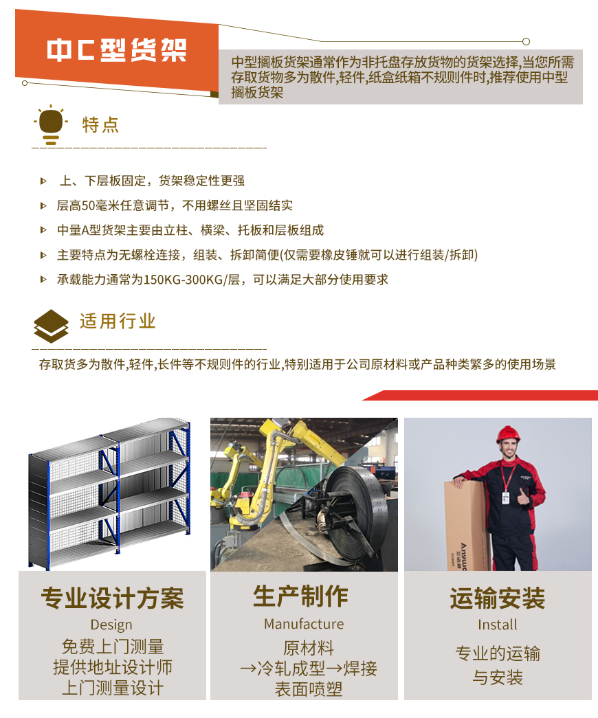 1585188879544586.jpg 貨架C-改_02.jpg